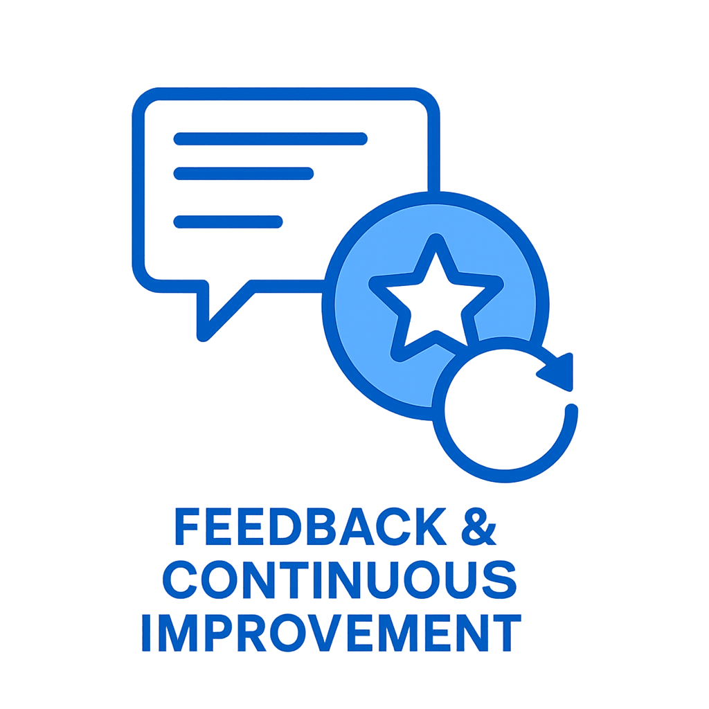 improvement